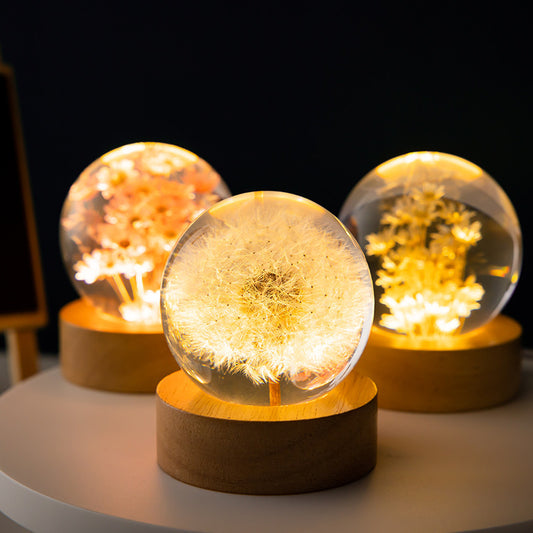 Glaskulelampa